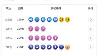 7月27日体彩中奖号码 7星彩开出1注500万大奖