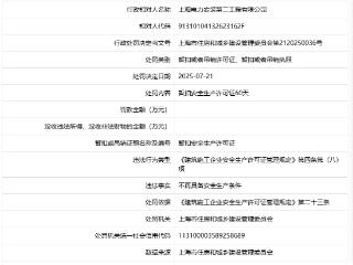 上海电力安装第二工程有限公司被暂扣安全生产许可证60天