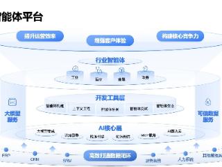 WAIC 2025 | 北电数智发布新天·智能体平台，加速“更懂行业”的智能体落地