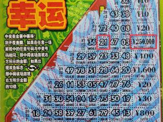 济南小情侣意外刮中25万幸运大奖 这笔钱要圆“汽车梦”
