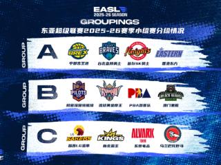 东亚超级联赛公布2025-2026赛季分组安排及完整赛程