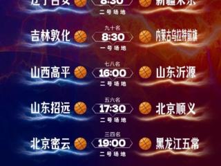 荡气回肠！河北宁晋力克北京密云，与辽宁盘锦会师全国“村BA”北部赛区决赛！
