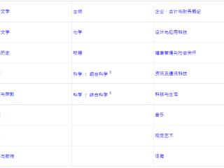 DSE选科不会选？北京新航道锦秋DSE帮你精准规划