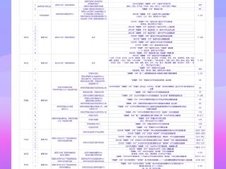 40余个体育项目、200项次赛事精彩比拼！深圳“奔跑吧·少年”儿童青少年主题健身活动启动