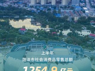 一组海报带你「数读」菏泽促消费成绩单→