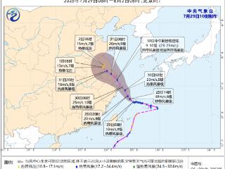 注意！台风“竹节草”已进入24小时警戒线！福州未来几天天气……