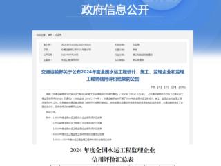 山东交通监理公司荣获2024年度全国水运工程监理企业AA信用评价