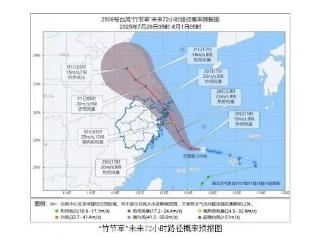“竹节草”最新：预计30日白天在浙江三门到江苏启东一带沿海登陆