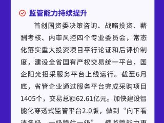 图览发布会｜资产总额居中部第一、全国第五 河南国企改革任务完成率超九成