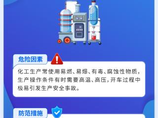 菏泽应急|夏季汛期“九险九防”安全提示！