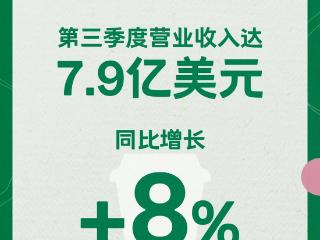 星巴克中国三季度增长强劲 以创新破局行业低价内卷