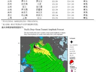 持续关注｜针对堪察加东岸远海海域地震海啸事件 自然资源部启动海洋灾害二级应急响应