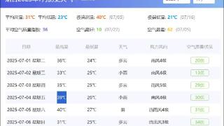 山东12岁男孩高温下体测后身亡，回应来了