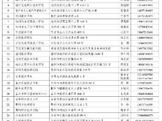 专业技工面临人才“荒” 杭州开启新能源汽车检测与维修示范培训