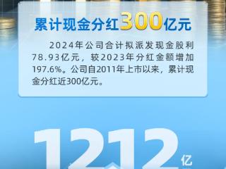 荣登世界500强！一图看新华保险实力