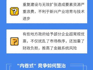 【理响中国·经视图】综合整治“内卷式”竞争