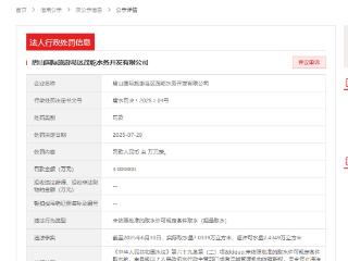 超量取水，唐山国际旅游岛区茂乾水务违规被罚