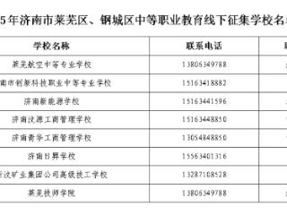 2025济南中考 | 济南市莱芜区、钢城区高中阶段学校招生第三批次志愿录取工作通报