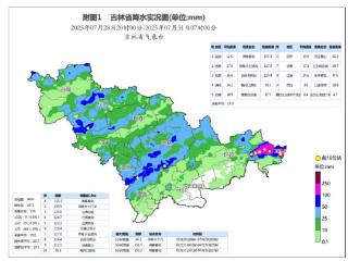 最新预报：本轮降水过程主体降水已基本结束