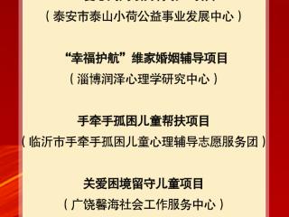 山东12个项目入选全国妇联2025年度“巾帼牵手计划”
