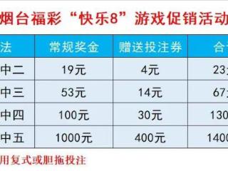 50万元投注券！烟台福彩快乐8游戏促销活动启动