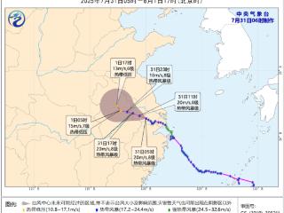 台风“竹节草”逼近！潍坊启动Ⅳ级响应，风雨今明来袭——市防办紧急提醒