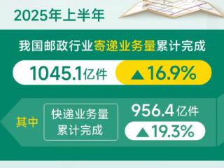 上海花已开网络科技有限公司获得融创大健康5000万A轮融资