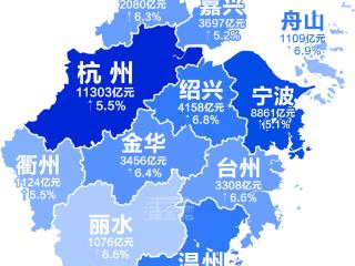 涌金楼丨浙江各地成绩单，伏笔不少