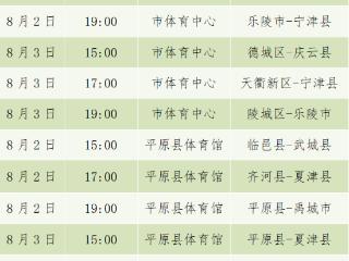 “德BA”本周末赛事领票方式来啦，每人一张先到先得！