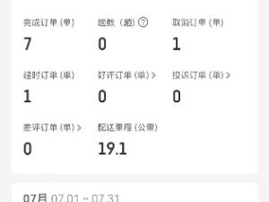 宣城一小学老师暑假送外卖 10天挣了362.3元