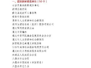 名单公布！贵州省双拥和退役军人工作先进表彰对象
