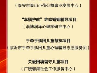 潍坊市“潍爱妈妈·幸福陪伴”项目获全国妇联重点支持