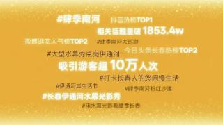 火爆持续！“肆季南河”何以成为今夏长春最热文旅地标？(图1)