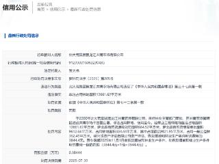 因非法占地，北大荒集团旗下两处农场同日被罚