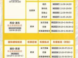 轻松畅飞欧美 西安国际通程通道升级
