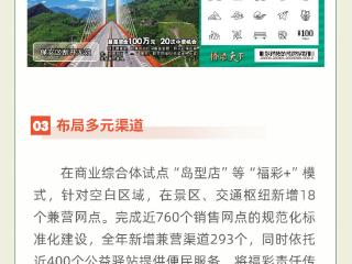 一图读懂2024年度贵州省福利彩票责任报告