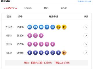 8月4日体彩中奖号码