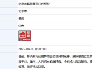 北京市解除暴雨红色预警 平谷、通州、大兴仍有较强降雨