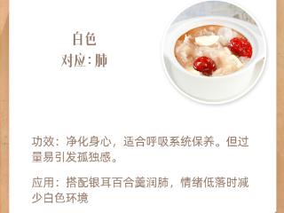 济南市中西医结合医院心情疗愈馆：中医色彩养生法