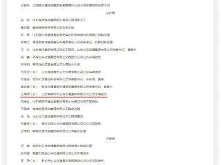 喜报！全市唯一！潍坊市公交集团驾驶员王雪萍荣获“全国交通运输系统劳动模范”