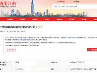 非法占地，徐州地铁集团有限公司资源开发分公司被处罚