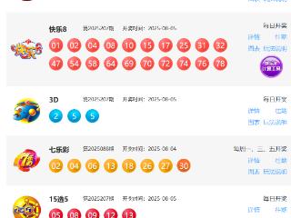 8月5日福彩中奖号码