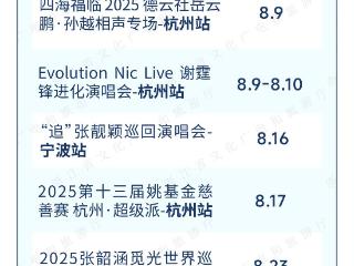 从“消费凭证”到“城市体验卡”，解锁三张票根的72变
