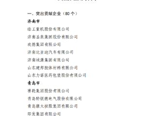 80家企业受表彰 山东省民营经济高质量发展突出贡献奖名单公布