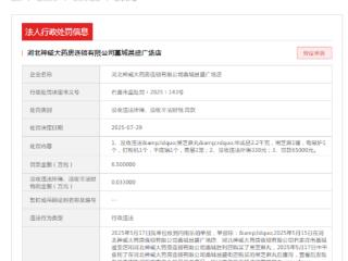 河北神威大药房连锁有限公司因无证加工黑芝麻丸被处罚