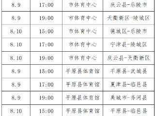 本周末（8月9日至10日）“德BA”赛程公布！