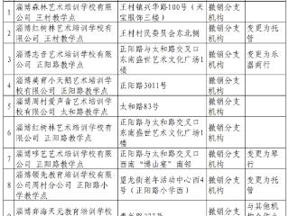 终止办学！淄博这10家校外培训机构被撤销