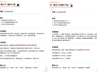 积极响应人社部新职业人才规划，顺丰同城“圆梦计划”再升级