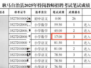 笔试17分进复审，特岗教师招聘岂能如此降格？