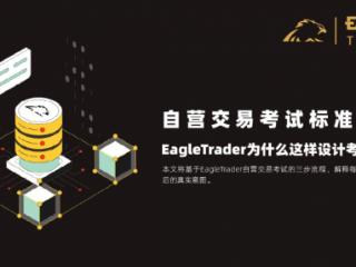 自营交易考试标准说明：EagleTrader为什么这样设计考核流程？